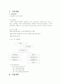 프로포절 2 2페이지