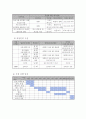 프로포절 2 6페이지