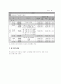 프로포절 2 8페이지