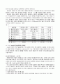 인간행동과 사회환경 중장년기 7페이지