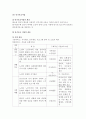 노인복지 9페이지