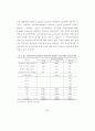 [석사학위 논문] 주택재개발사업의 원주민특성이 재정착에 미치는 영향 - 주택재개발사업의 부동산 정책을 중심으로 63페이지