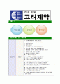 [고려제약-최신공채합격 자기소개서] 고려제약자소서,고려제약자기소개서,고려제약자소서,고려제약자기소개서,고려제약자소서,고려제약,고려,제약 6페이지