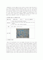  교수학습모델유형에서 협동학습모델의 개념과 교사의 역할을 제시하고, 협동활동 방법 중 조형활동방법의 예를 제시하고 협동학습이 영유아의 사회성 발달에 미치는 영향을 논하시오 4페이지