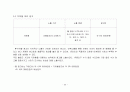  신라면 광고 기획서  28페이지