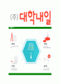 [대학내일-최신공채합격 자기소개서] 대학내일자소서,대학내일자기소개서,대학내일자소서,대학내일자기소개서,대학내일자소서,대학내일 7페이지