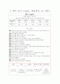 스마트폰, 스마트패드 2013년 국내 시장조사 (스마트폰과 스마트패드의 시장에 대한 분석) 2페이지