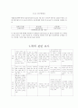 스마트폰, 스마트패드 2013년 국내 시장조사 (스마트폰과 스마트패드의 시장에 대한 분석) 12페이지