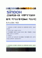 신도리코 (CE사무기기보수) 자기소개서 합격예문,신도리코 자소서,신도리코 자기소개서,신도리코 Best 자소서 1페이지
