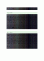 청주성모병원(영양사)자기소개서 합격예문,청주성모병원 자소서,청주성모병원 자기소개서,청주성모병원 Best 자소서 3페이지