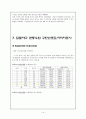 NC다이노스(NC dinos) 마케팅전략분석과 현 문제점 분석 및 구단 마케팅전략 제안 14페이지