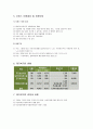 [사회복지개론] 재가복지에 대한 정리 - 재가복지의 개념과 필요성, 재가복지의 범위와 내용, 서비스 이용절차 및 비용부담, 재가복지의 현황과 전망 및 과제, 외국의 재가복지 현황  4페이지