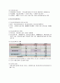 [사회복지개론] 의료사회복지와 정신보건사회복지에 대한 이해와 정리  7페이지