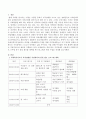 지적장애인 시설에서 사회복지사로 근무할 경우 일일 캠프를 계획할 때 프로그램과 예산 수립을 작성해 보시오. 2페이지