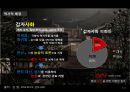  왕의남자, 영화 감상 및 허와 실 ppt 자료 11페이지