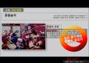  왕의남자, 영화 감상 및 허와 실 ppt 자료 27페이지