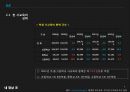 사교육의 문제점과 해결방안.pptx 8페이지