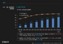 사교육의 문제점과 해결방안.pptx 13페이지