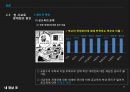 사교육의 문제점과 해결방안.pptx 26페이지