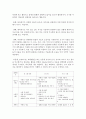 영유아기의 과학적 탐구능력의 발달단계에 대해 살펴보고, 사물의 변화에 관한 활동을 아동의 연령별로 교사로서 상호작용에 대해 알아본다 3페이지