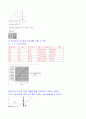 [물리실험a+] 뉴턴링의 원무늬 8페이지