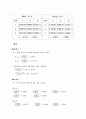 [물리학실험] (결과) 07.옴의 법칙 2페이지