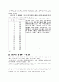 [물리학실험] (결과) 07.옴의 법칙 4페이지