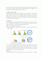  과제 - 운동과 비만 2페이지
