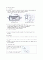 광학 기기의 부분 장치 조사 및 요약 4페이지