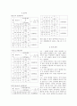  레포트 고체의 선팽창계수 측정 3페이지