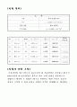 레이놀드 실험 6페이지