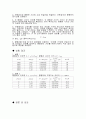 [물리학 실험] (결과) 쿨롱의 법칙 2페이지