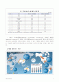  Shale Gas Energy 3페이지