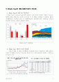  Shale Gas Energy 4페이지