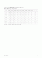  Shale Gas Energy 5페이지