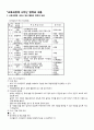 미니 운동회 11페이지