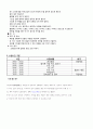  미니 운동회 15페이지