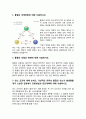 [소방화학] 물질의 상태변화, 물질의 성질과 변화, 연소 조건, 유독성 물질의 연소가 발생했을 경우 소방관 입장에서 진화방법과 안전대책, 질산의 물리적 성질과 위험성, 포화탄화수소와 불포화탄화수소 비교 1페이지