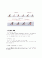  스키 레포트 14페이지
