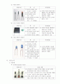  소자 종류 및 특성 5페이지