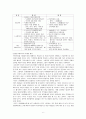 원자력에너지 vs 친환경에너지 6페이지
