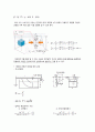 정유 체압 Hydrostatic Pressure 실험 2페이지