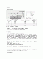 정유 체압 Hydrostatic Pressure 실험 5페이지