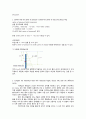 정유 체압 Hydrostatic Pressure 실험 7페이지