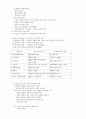  지식사회와 리더십 23페이지