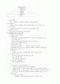  지식사회와 리더십 31페이지