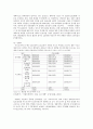  지르코니아 12페이지