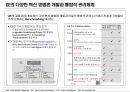 Lean/TPS 개론 6페이지