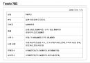 Lean/TPS 개론 10페이지