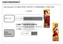 Lean/TPS 개론 24페이지